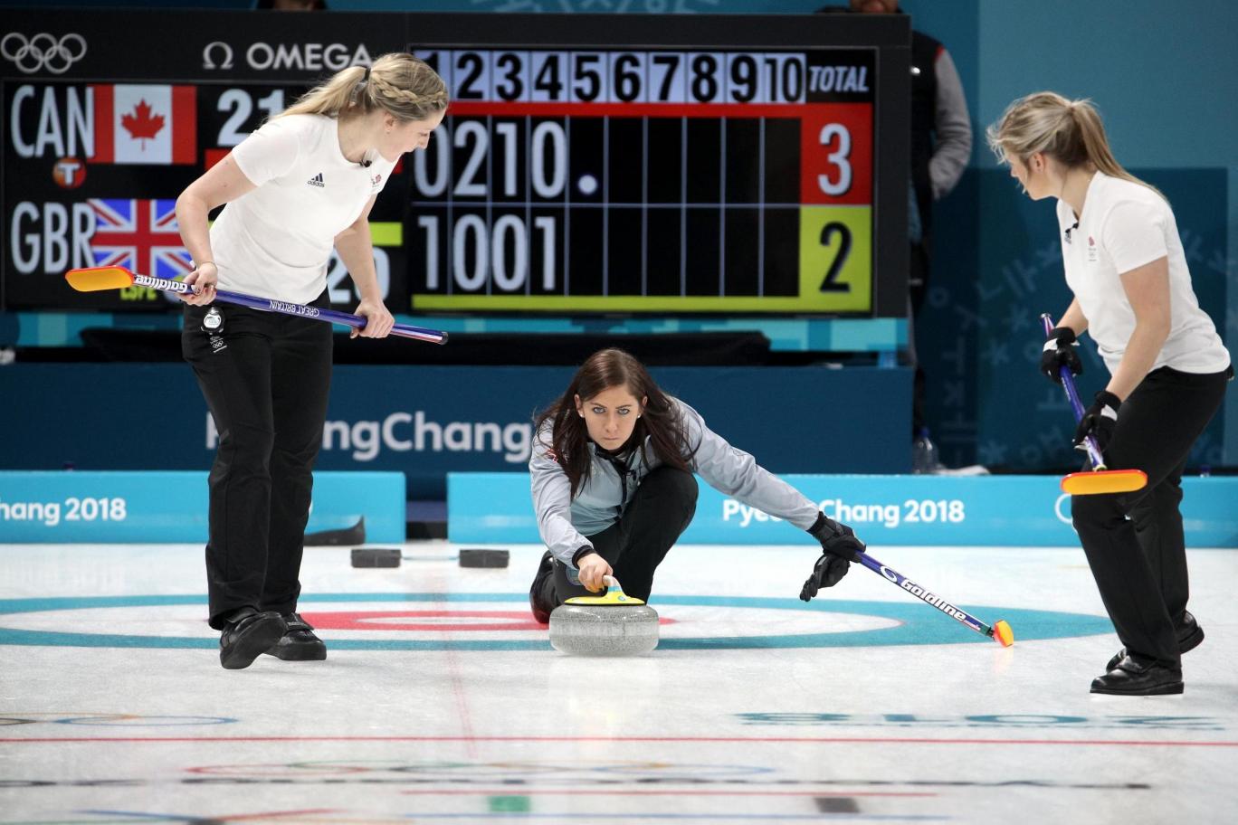 Great Britain Women's Curling Team Advances to Semi-Finals